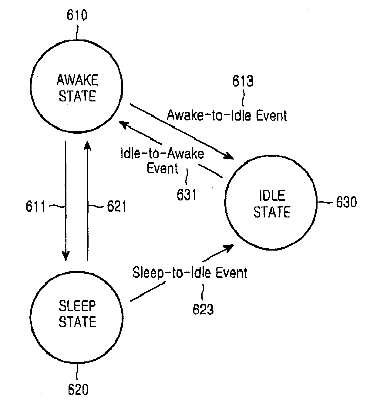 System and method for controlling operation states of a medium access control layer in a broadband wireless access communication system