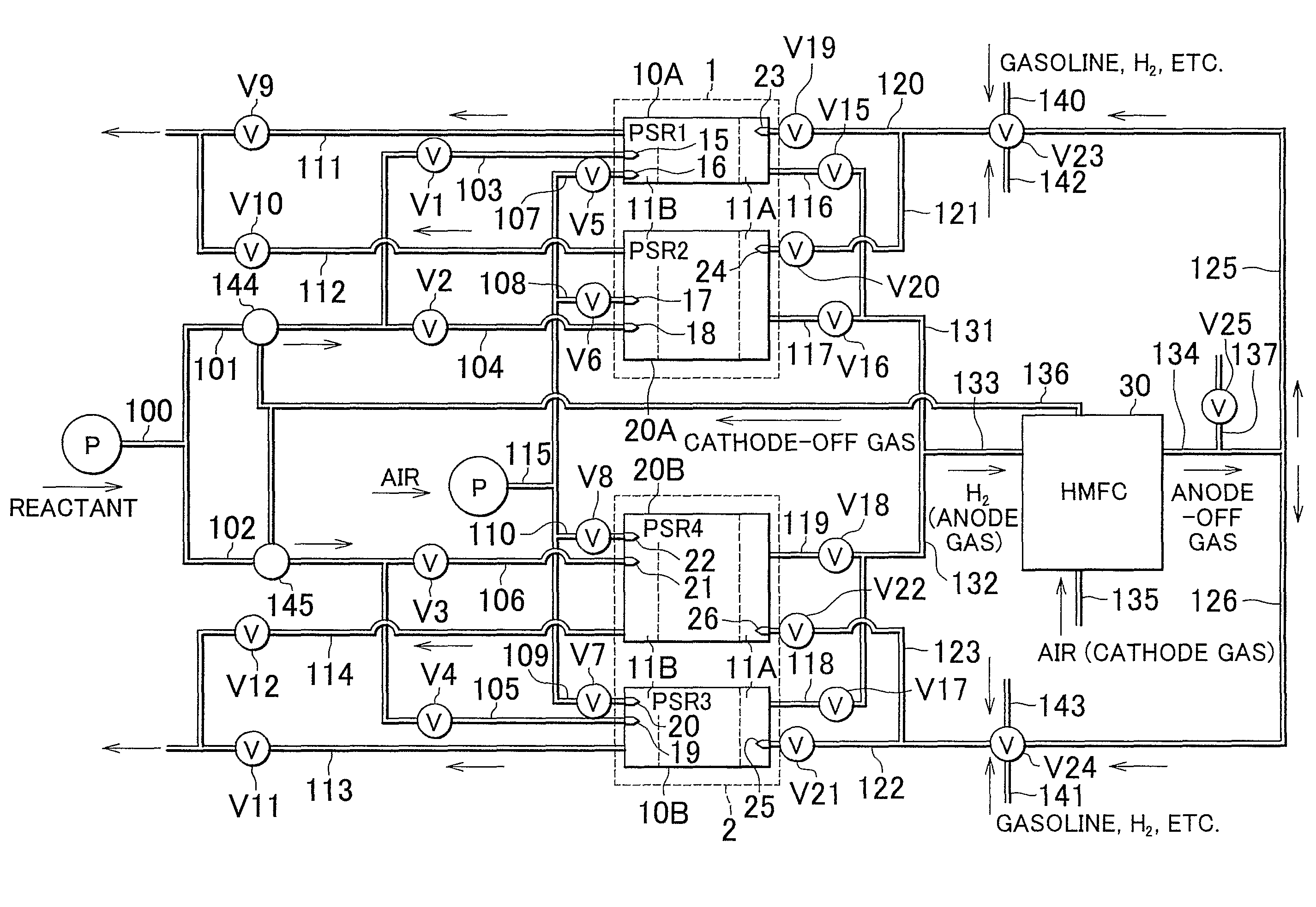 Hydrogen Generation Device and Fuel Cell System Including Same