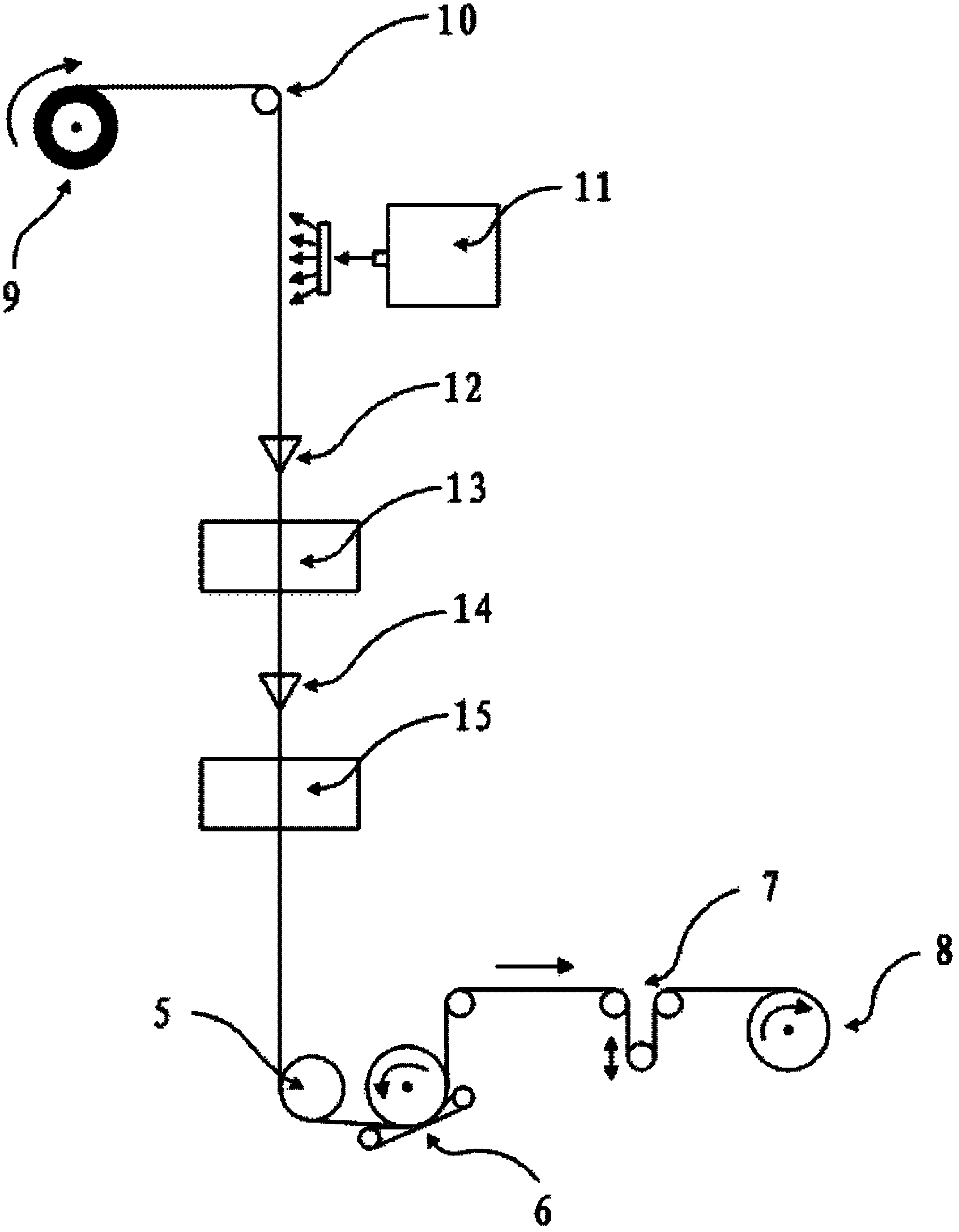 Method for continuously preparing fiber gratings on line