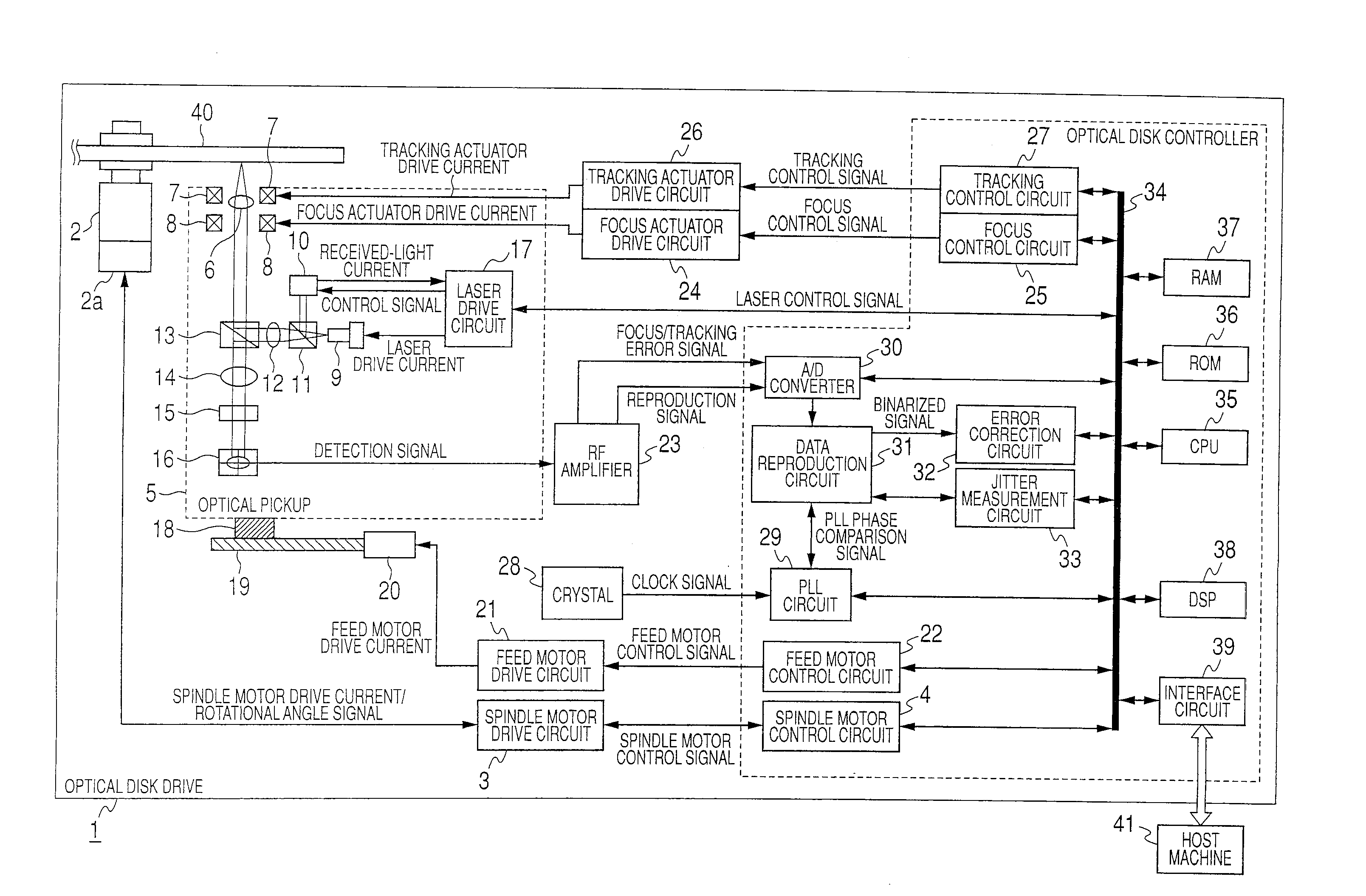 Optical disk apparatus and recording method of the same