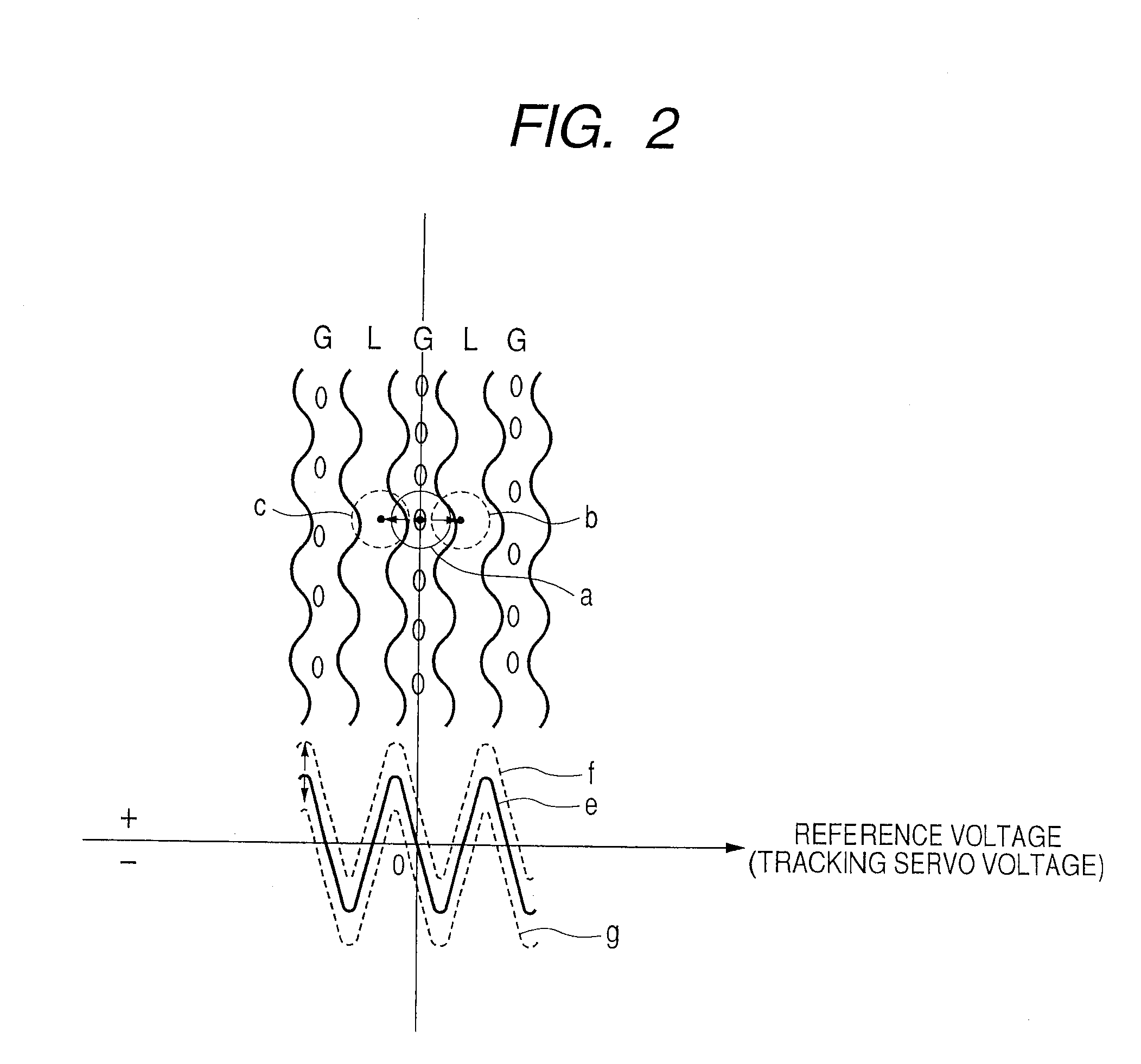 Optical disk apparatus and recording method of the same