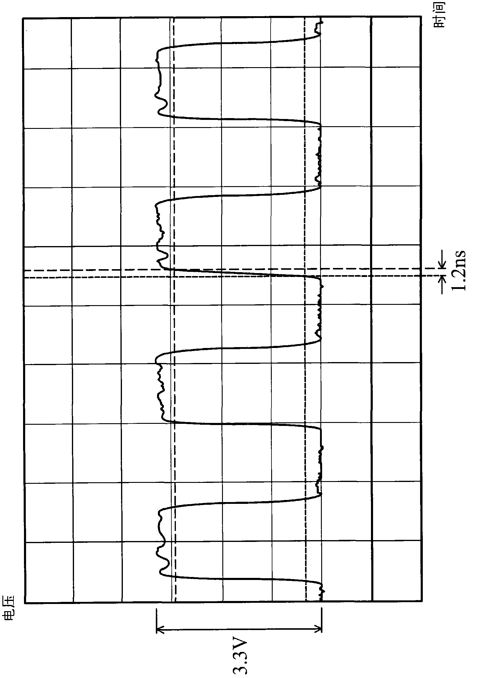 Flash memory controller and method generating drive currents of flash memories