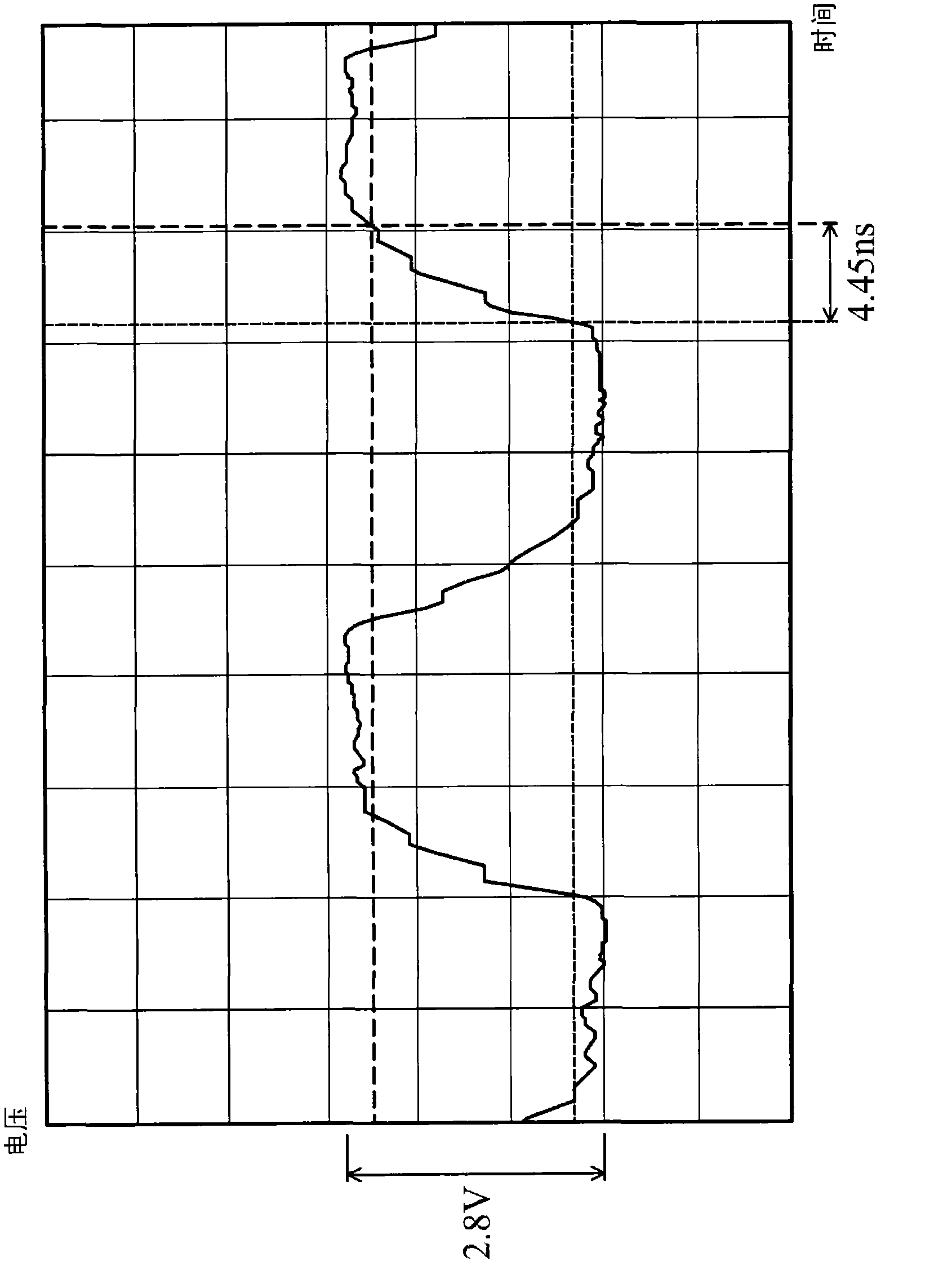 Flash memory controller and method generating drive currents of flash memories