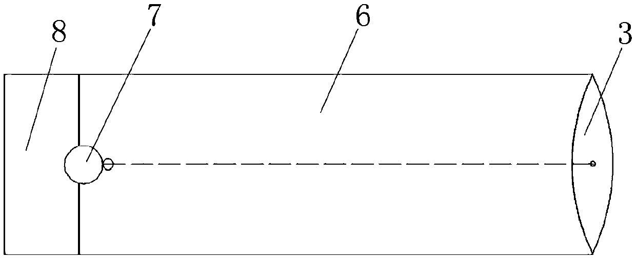 Back alignment sighting device for optics and sighting implementation method