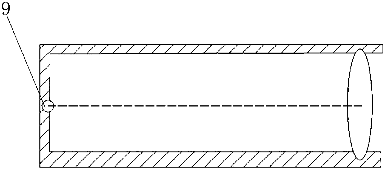 Back alignment sighting device for optics and sighting implementation method