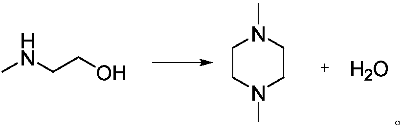 Method of synthesizing 1,4-dimethylpiperazine and catalyst used