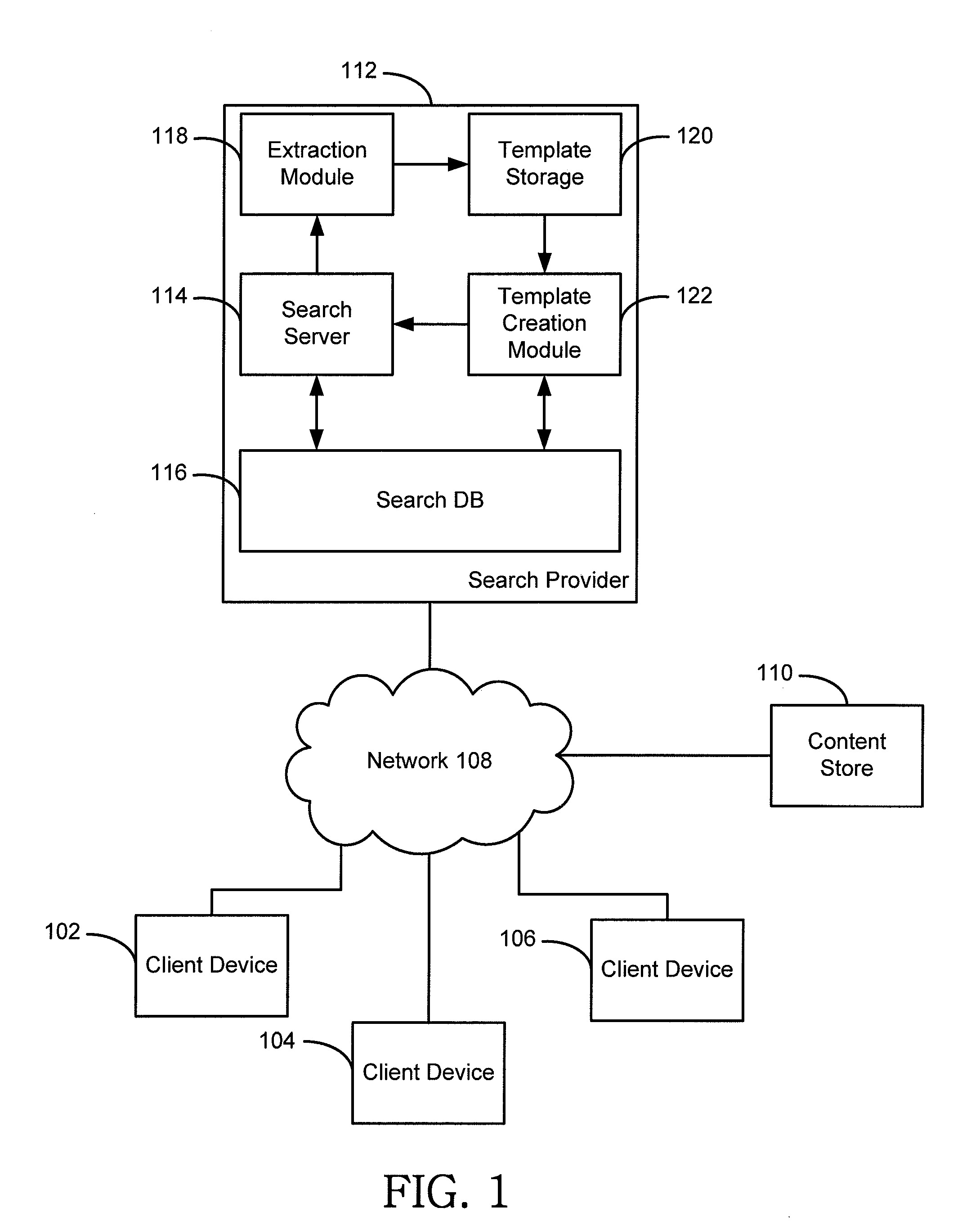 System and method for inclusion of interactive elements on a search results page