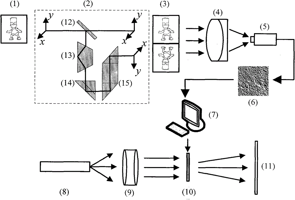 A real-time holographic projection system based on conjugate continuation