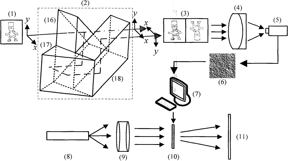 A real-time holographic projection system based on conjugate continuation