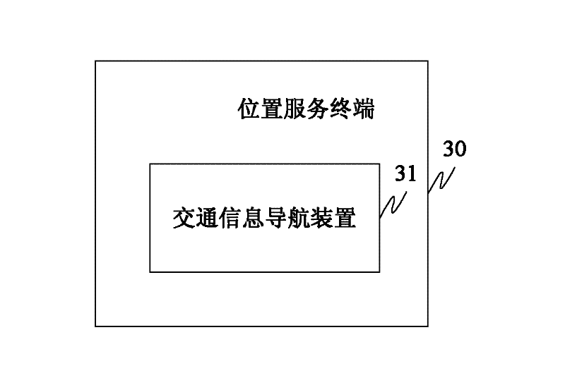 Method and device for traffic information navigation