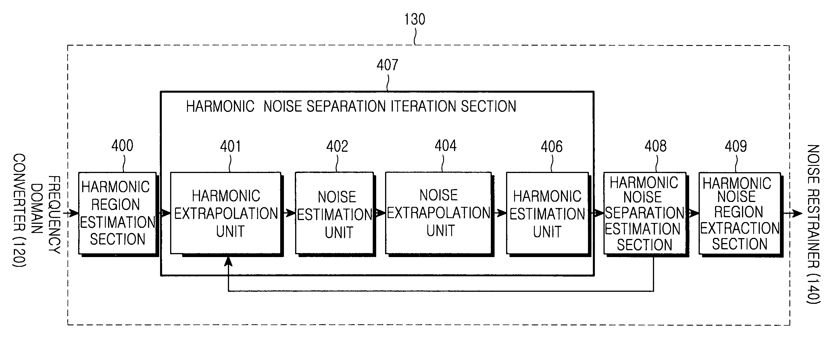 Sound processing apparatus and method