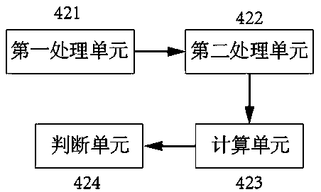 Mask automatic production detection apparatus