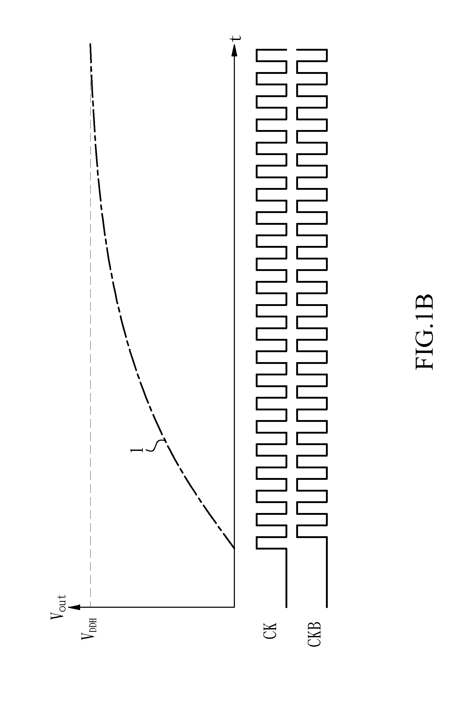 Power management device of a touchable control system