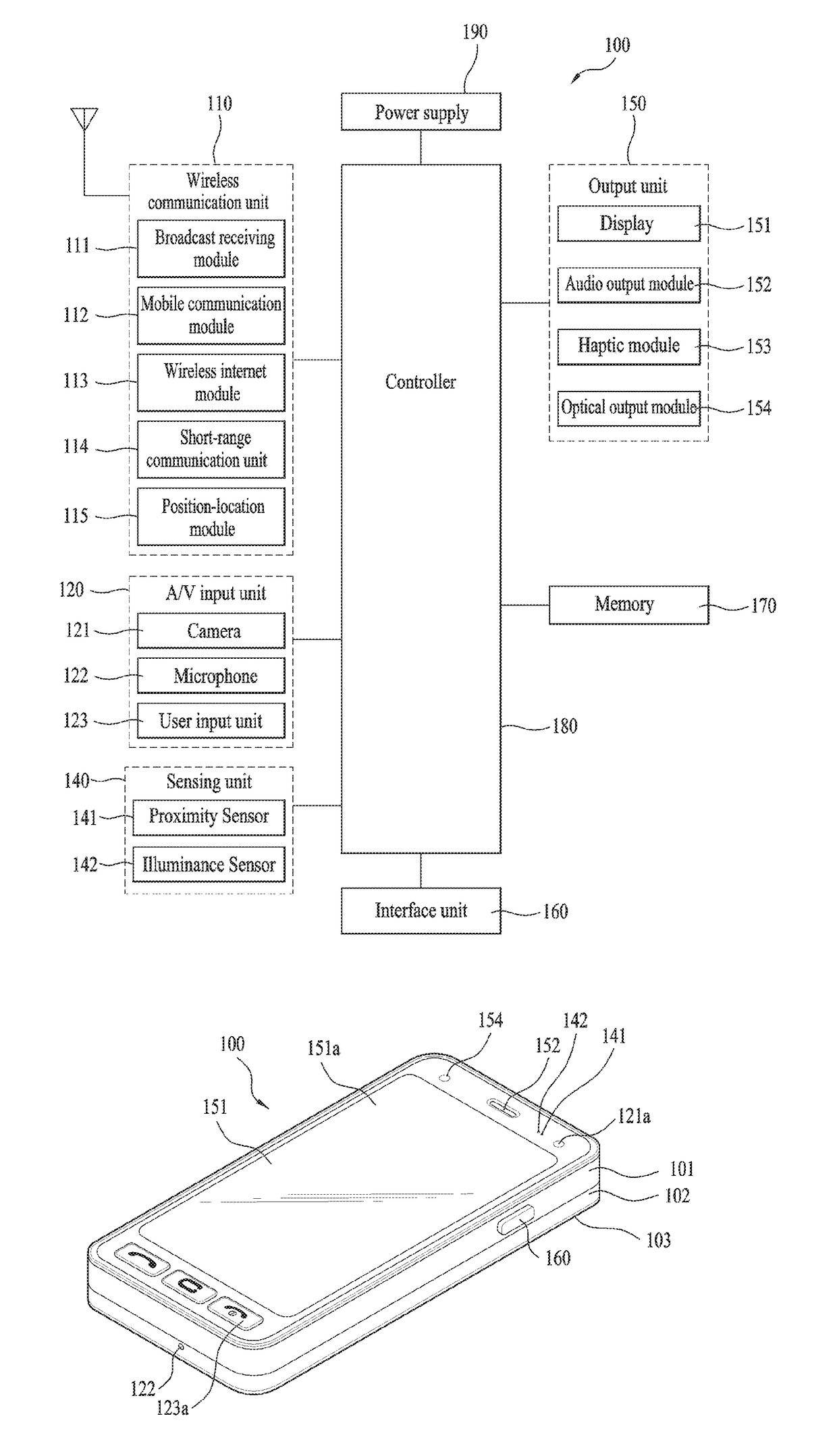 Mobile terminal and method of controlling the same