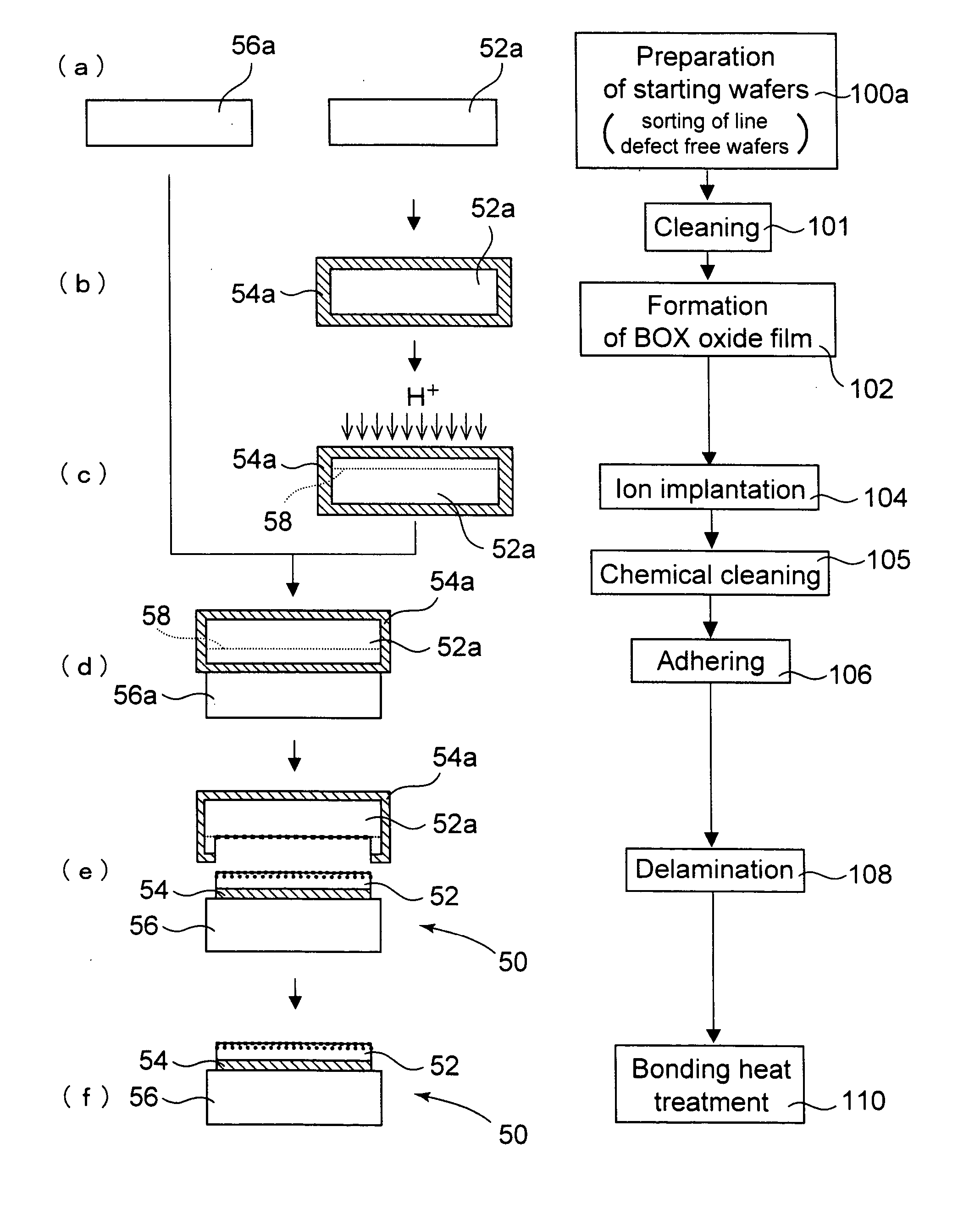 Method for manufacturing soi wafer