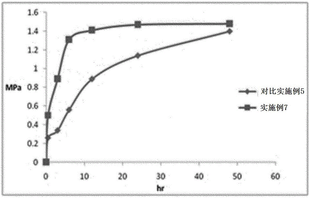 Adhesive composition