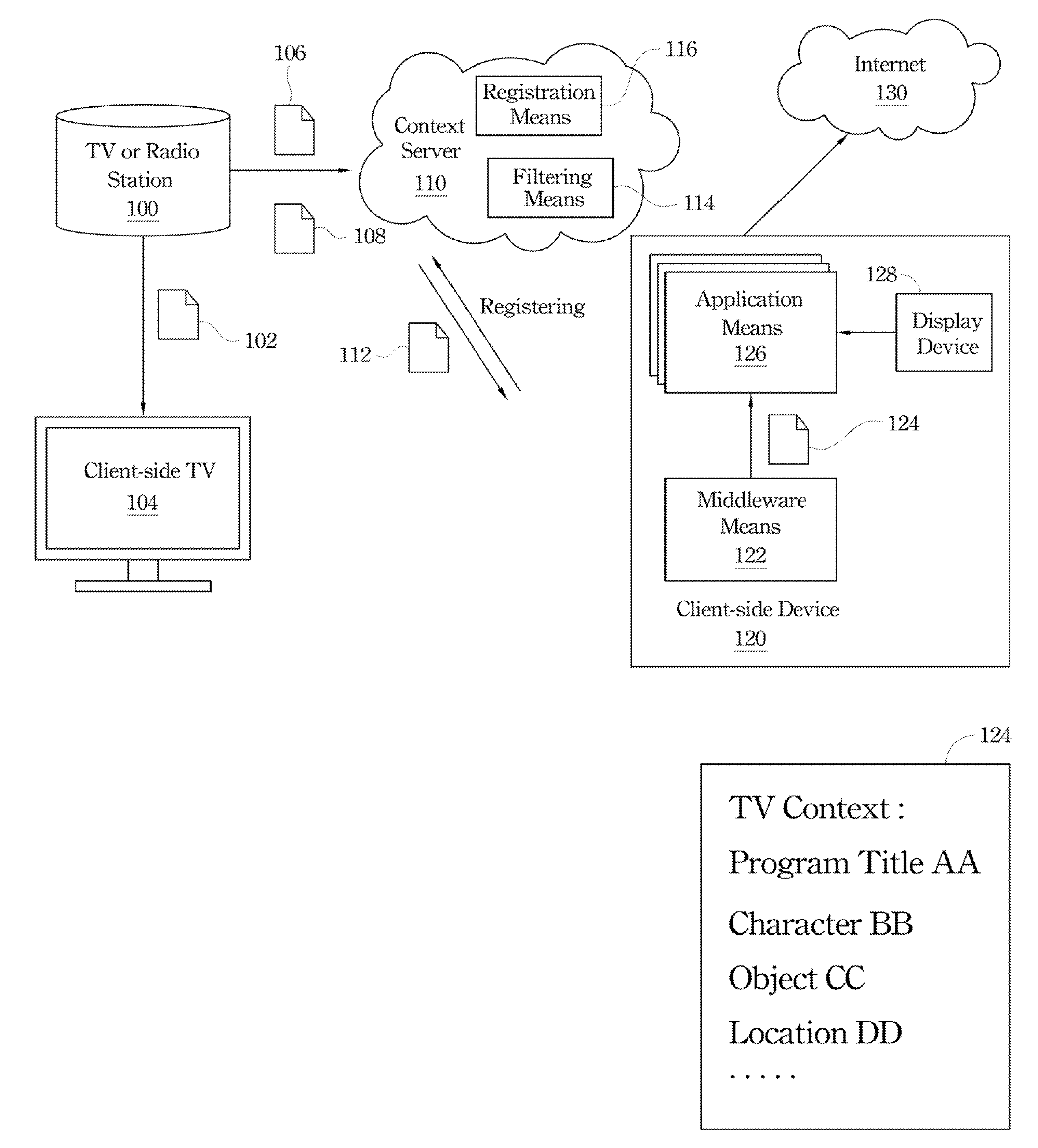 System and method for synchronizing with multimedia broadcast program and computer program product thereof