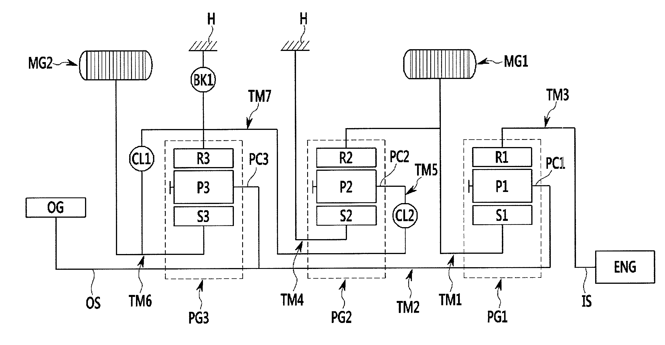 Power transmission system of hybrid electric vehicle