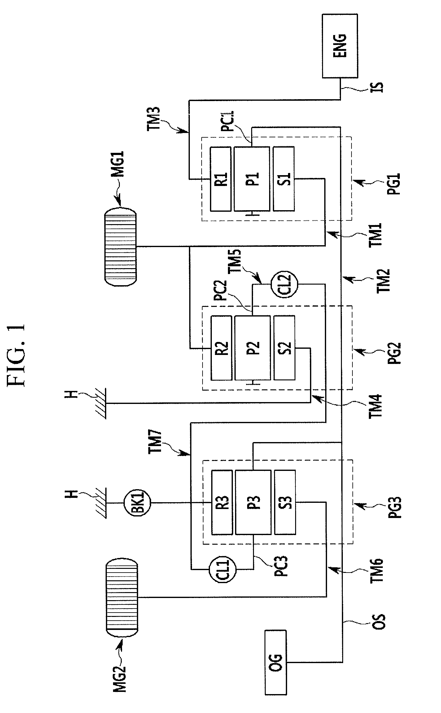 Power transmission system of hybrid electric vehicle