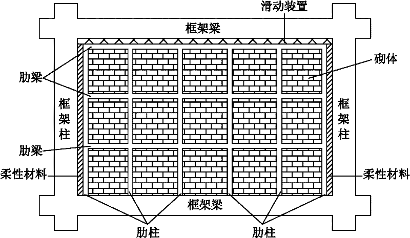 A damping and anti-seismic infill wall panel for frame structure