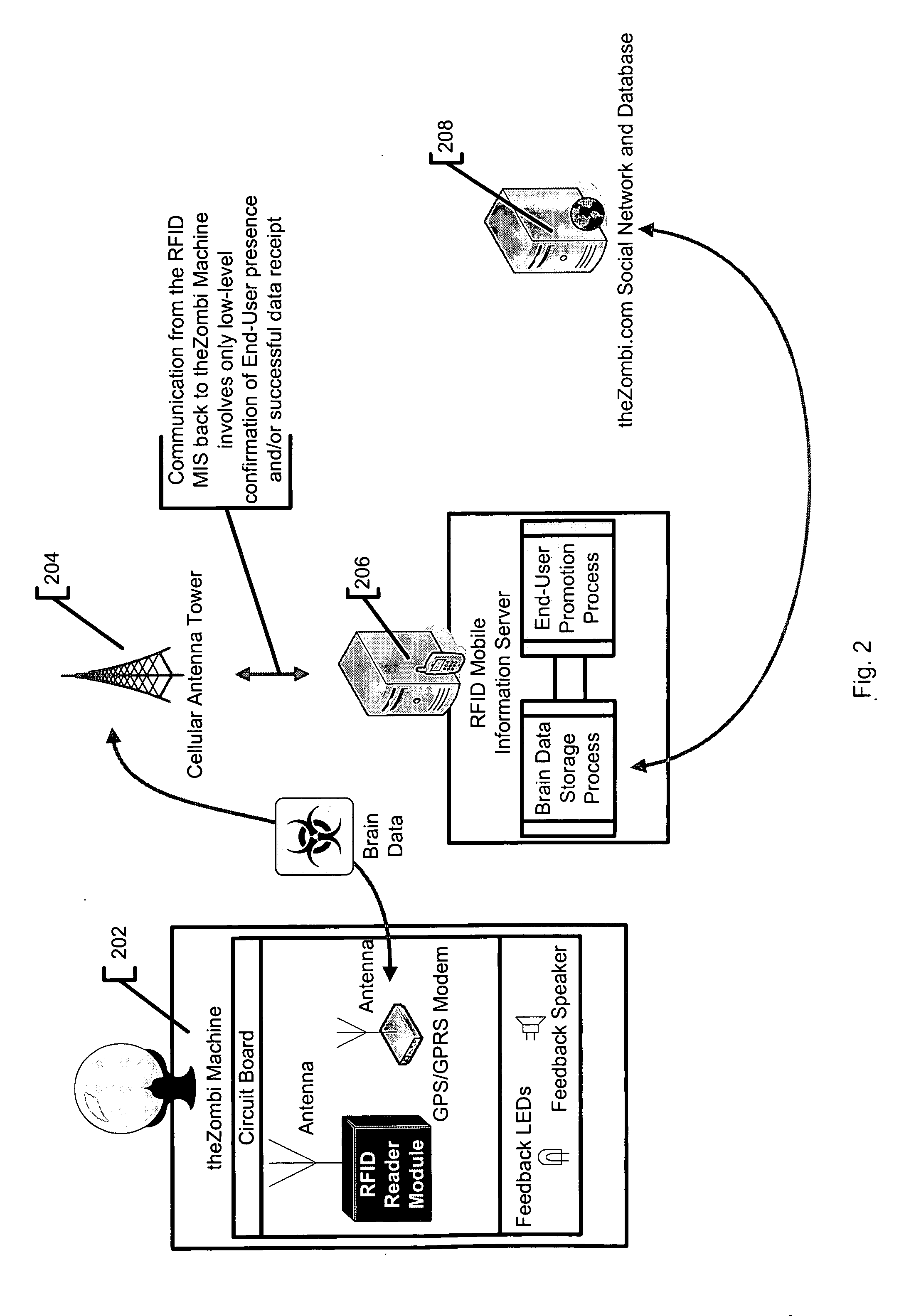 System and method for tracking individuals via remote transmitters attached to personal items