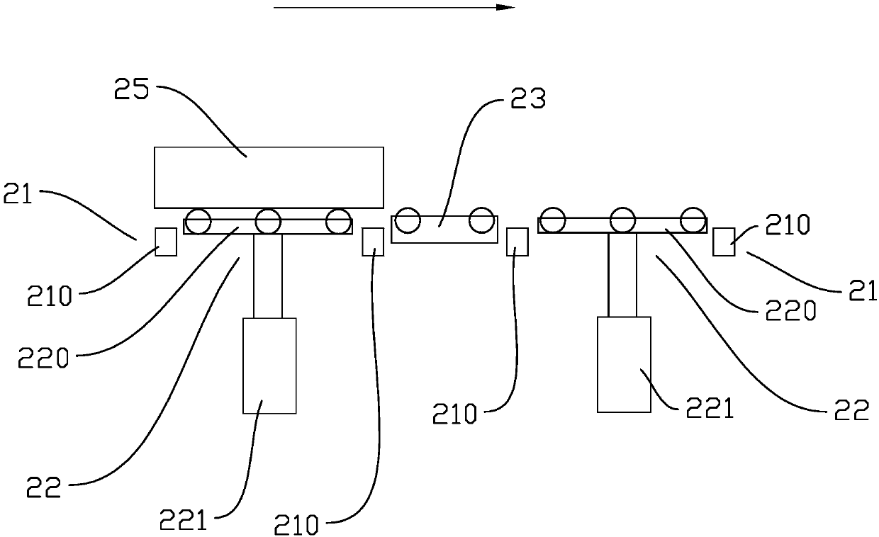 Conveying device for wire-material dispensing production line