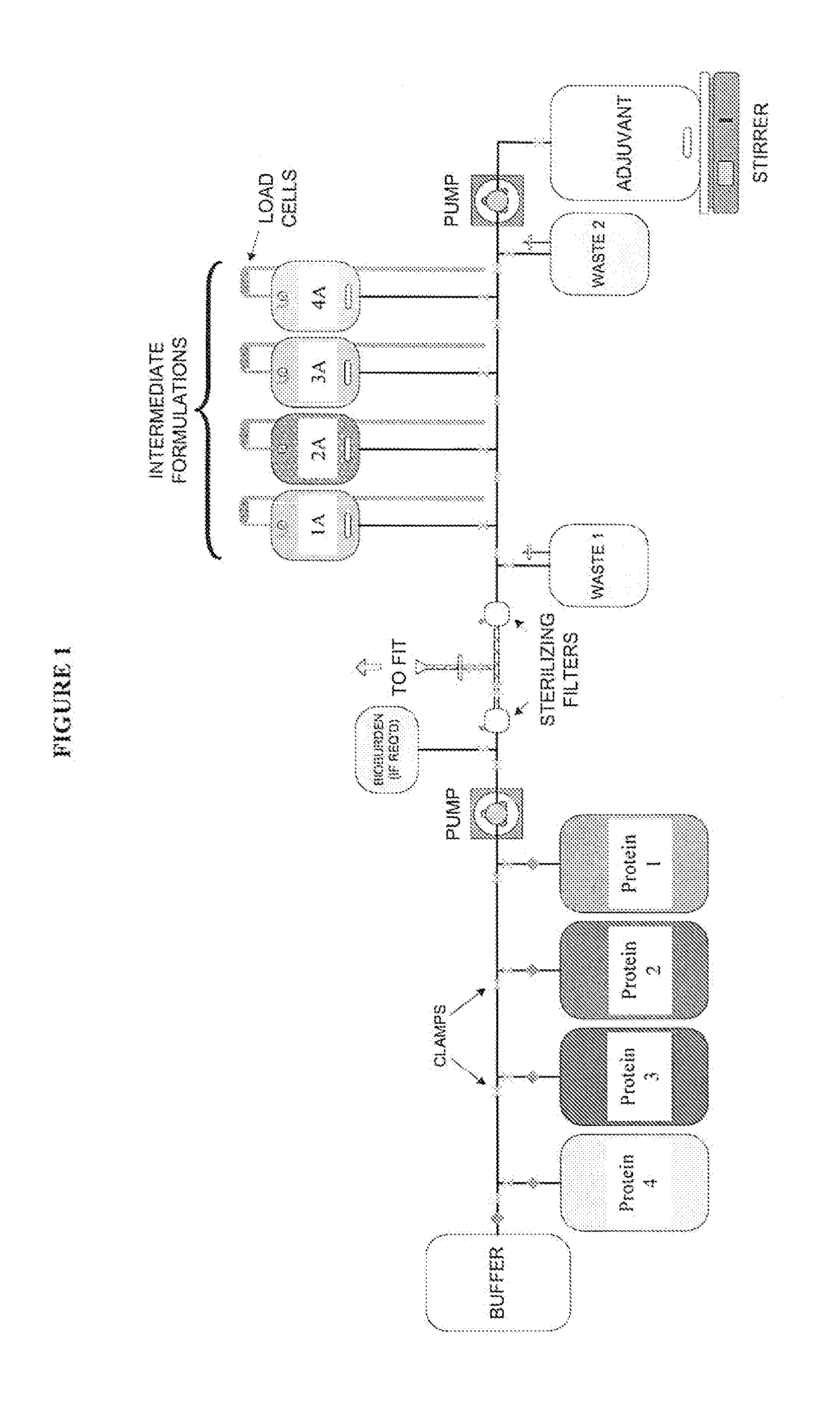 System and Process for Producing Mulit-Component Biopharmaceuticals