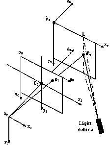 Active light-emitting type target for automatic calibration based on machine vision and calibrating method thereof