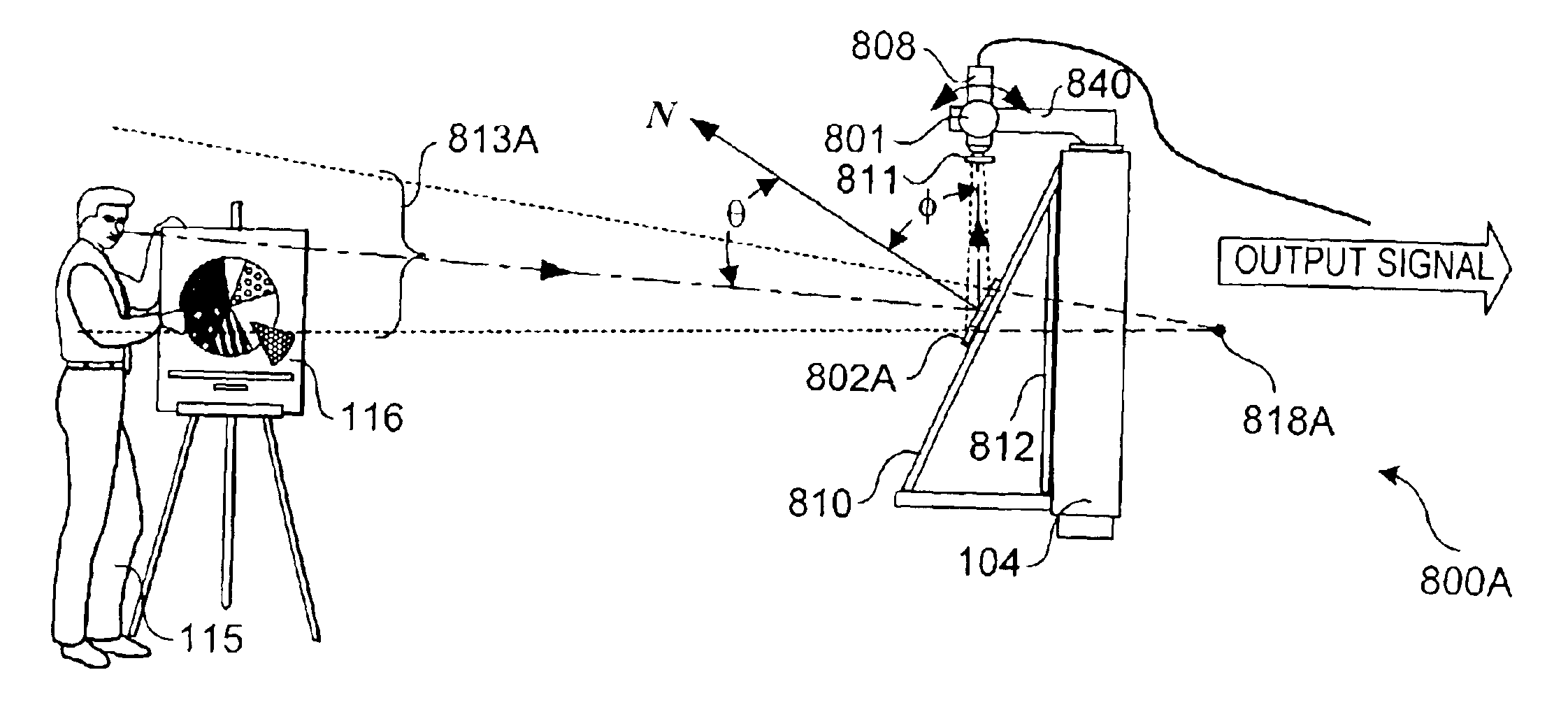 Apparatus, system and method for enabling eye-to-eye contact in video conferences