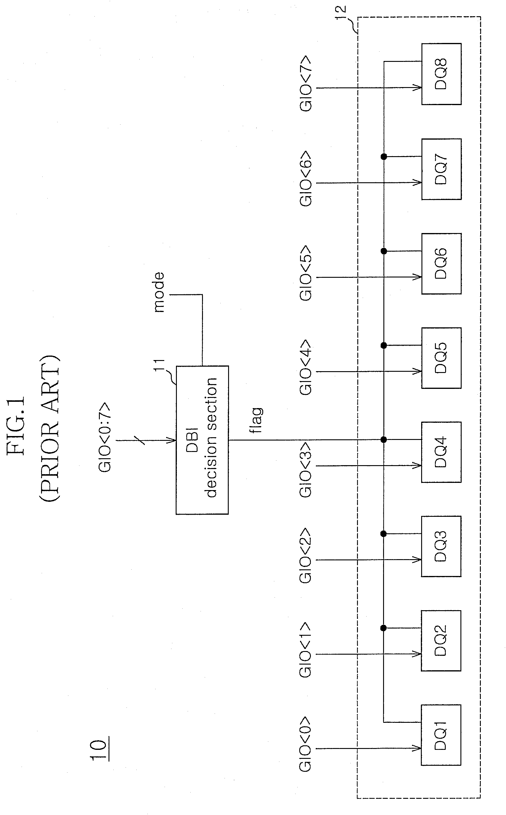 Semiconductor memory apparatus and a method for reading data stored therein