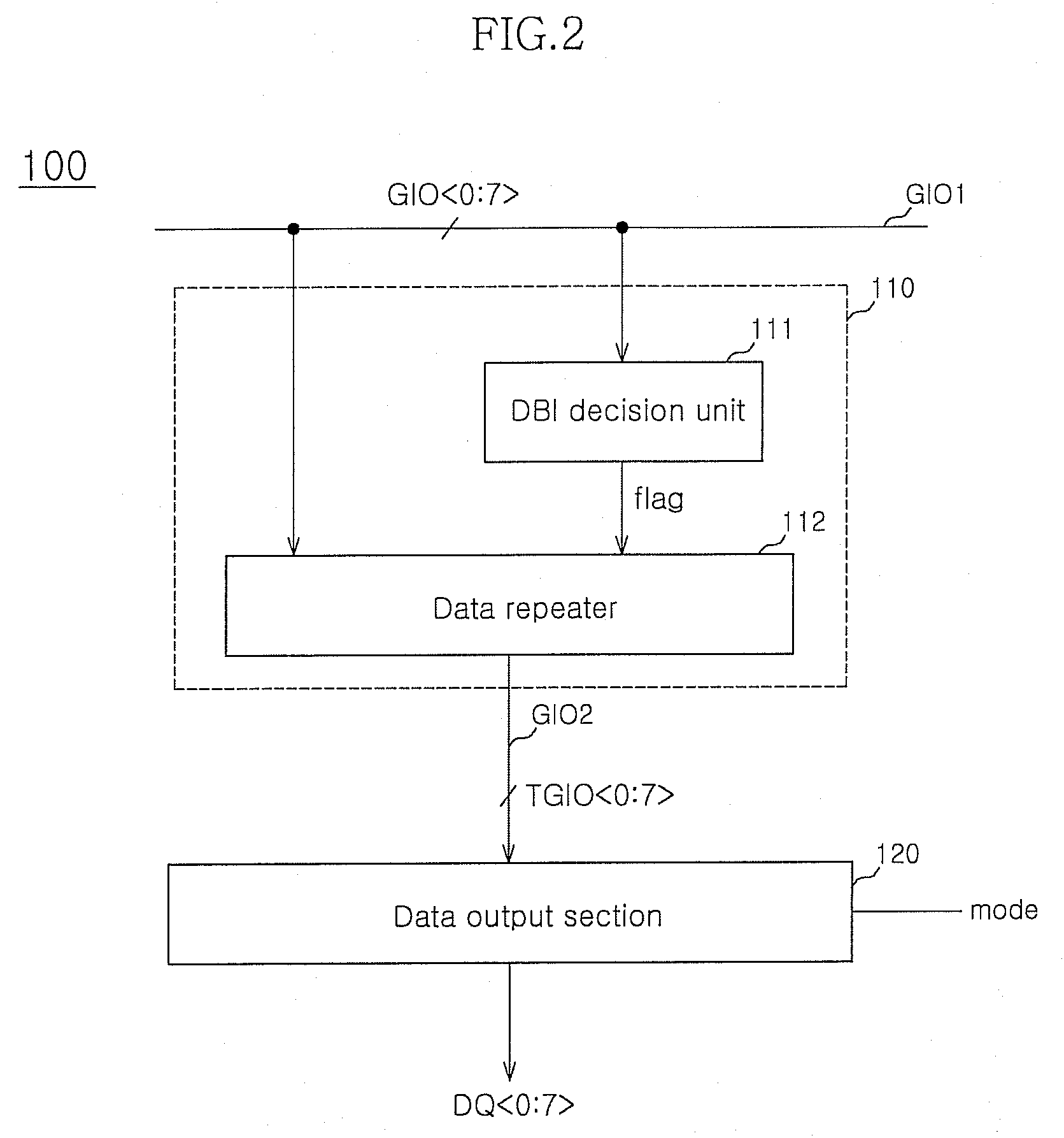 Semiconductor memory apparatus and a method for reading data stored therein