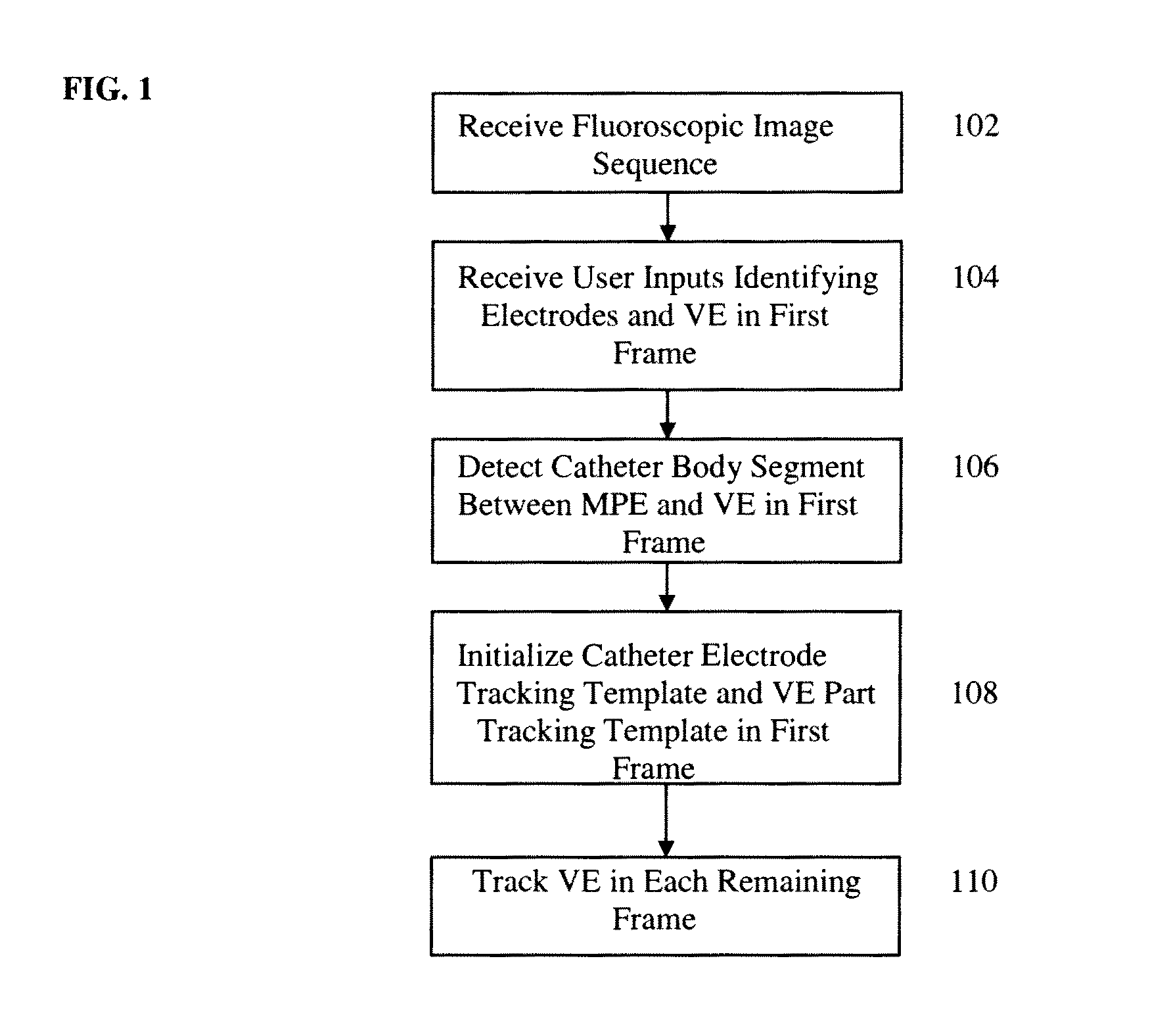 Method and system for tracking of a virtual electrode on a coronary sinus catheter in fluoroscopic images