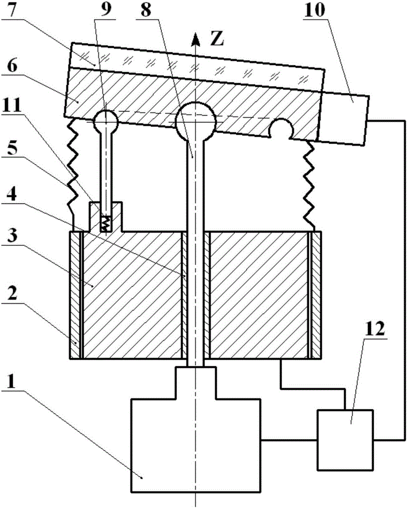 Multidirectional lens automatic adjustment device