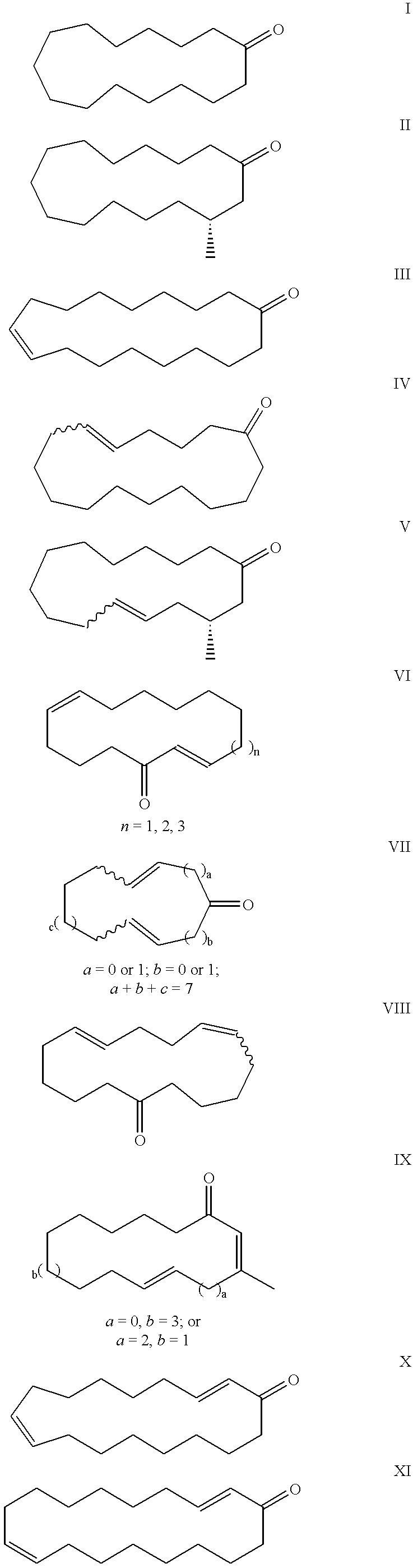 Macrocyclic ketones as fragrance materials and methods for making same