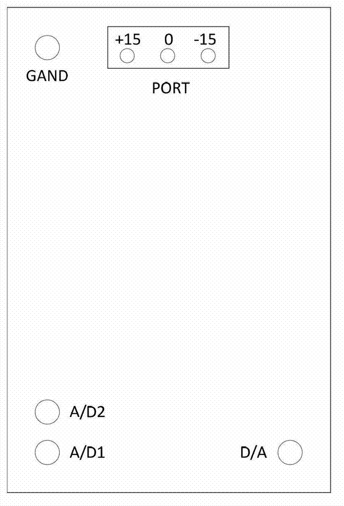 Testing device and method of power electronic control system