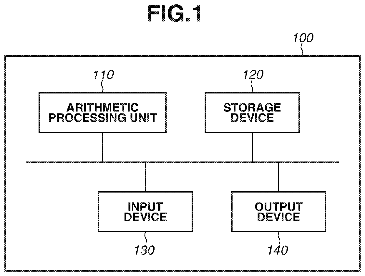 Information processing apparatus, information processing method, and computer-readable storage medium, for estimating state of objects