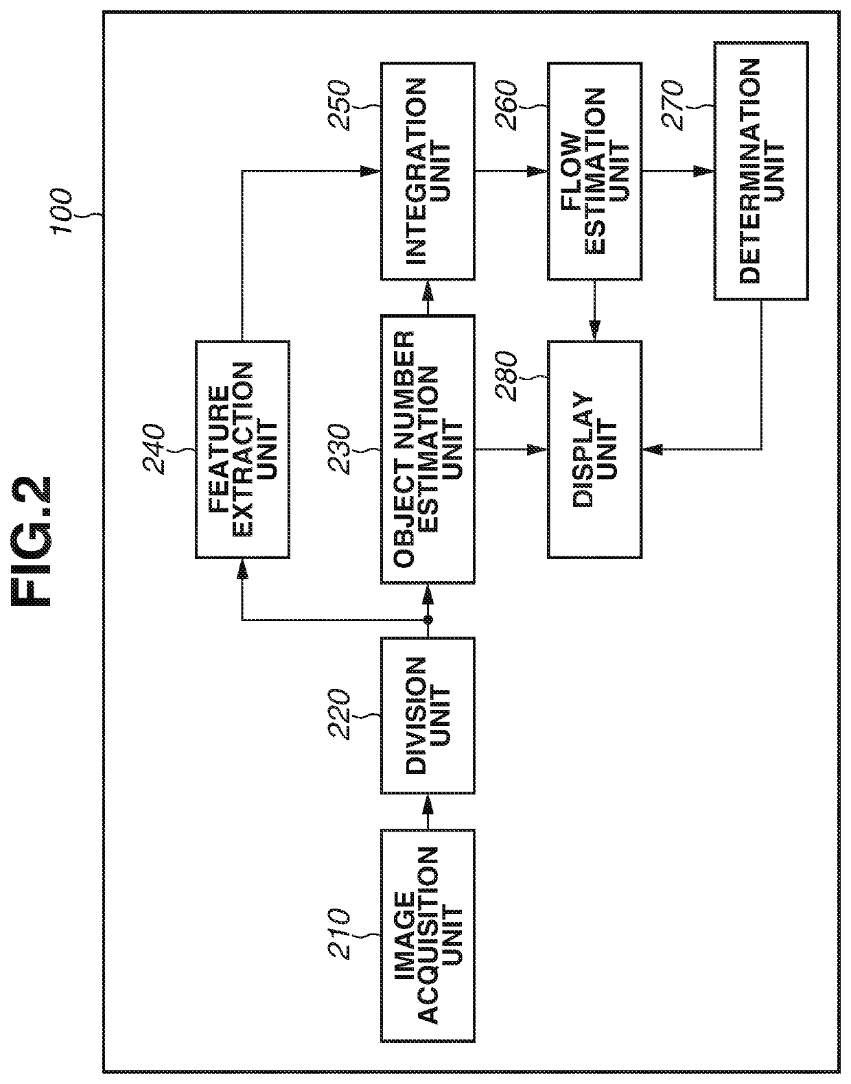 Information processing apparatus, information processing method, and computer-readable storage medium, for estimating state of objects