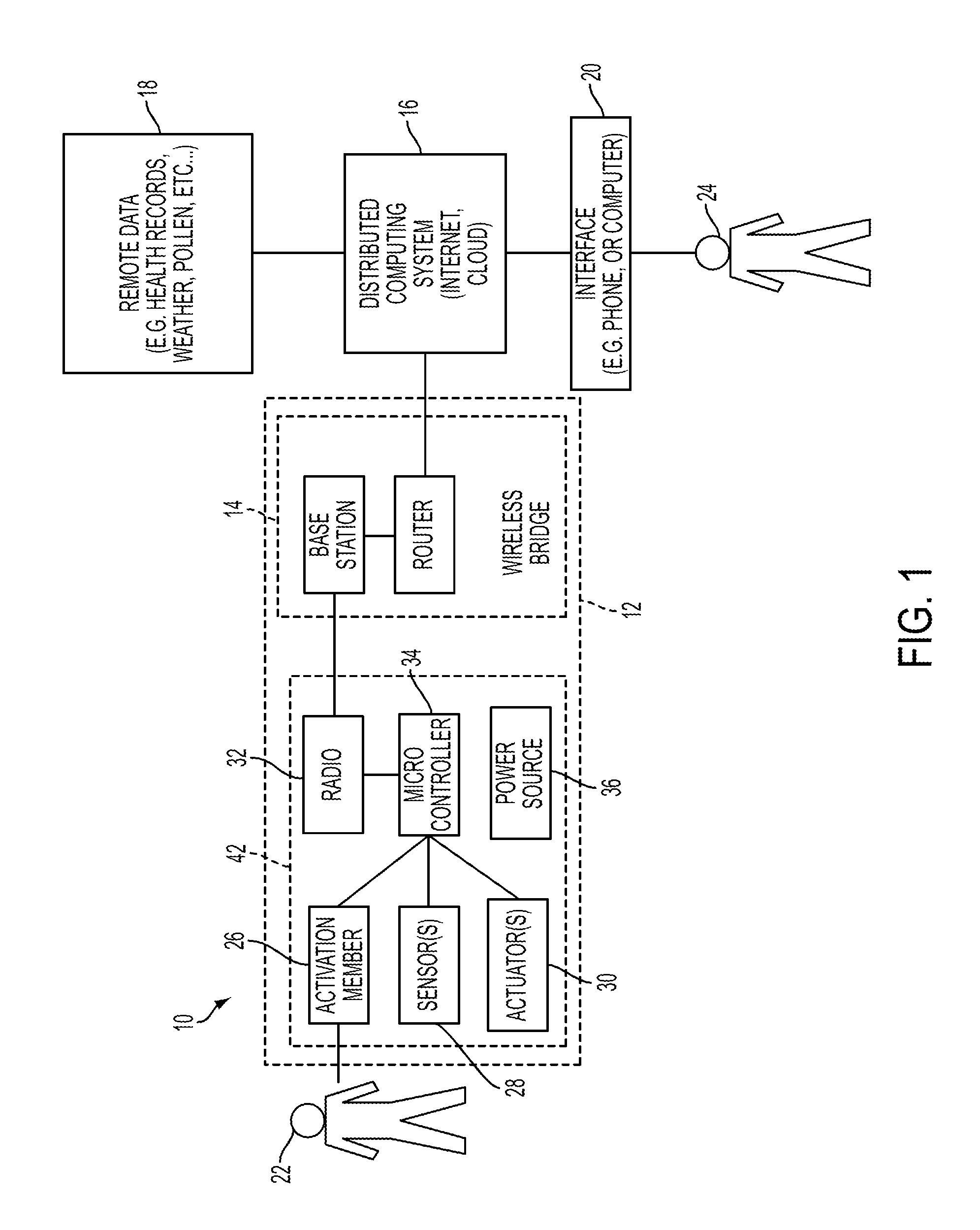 Devices, systems, and methods for adherence monitoring and devices, systems, and methods for monitoring use of consumable dispensers