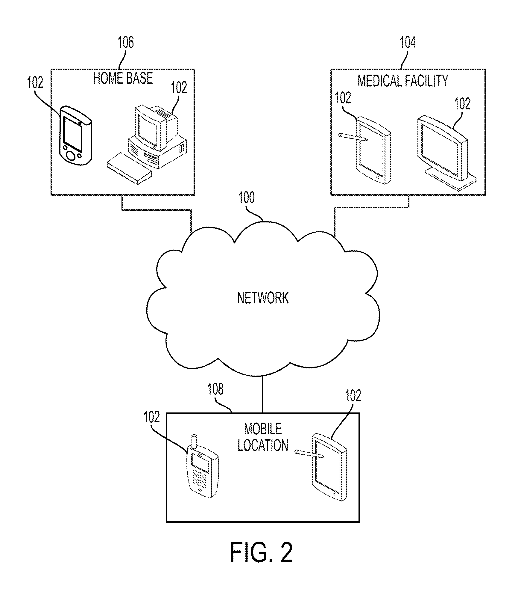 Devices, systems, and methods for adherence monitoring and devices, systems, and methods for monitoring use of consumable dispensers