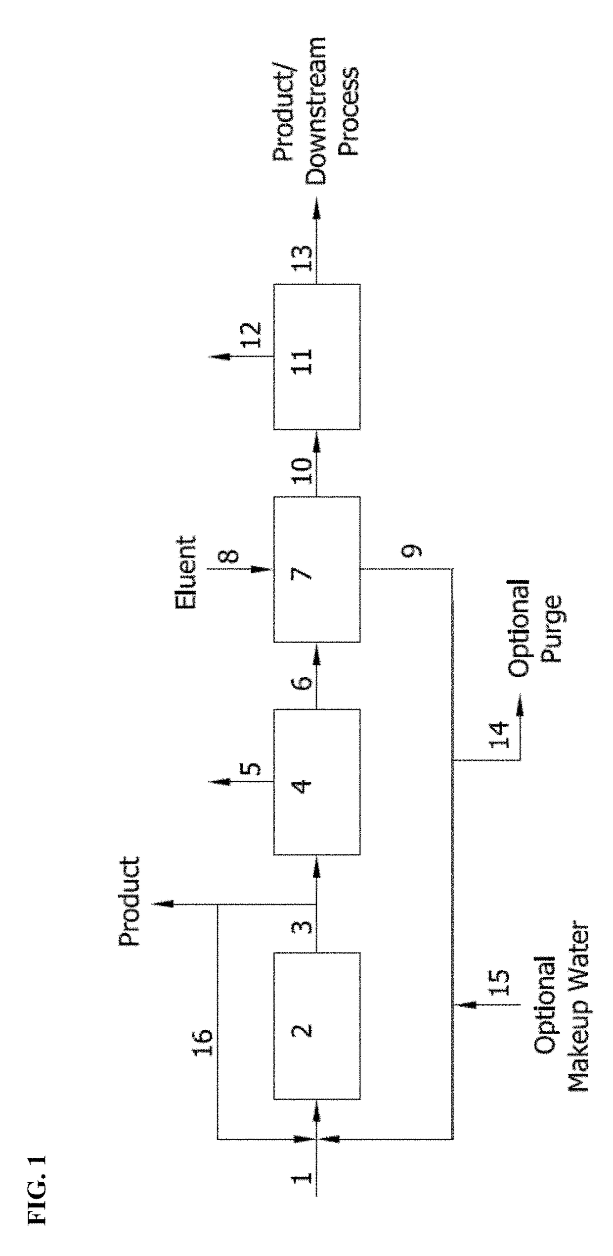 Preparation and separation of a di-carboxylic acid-containing mixture