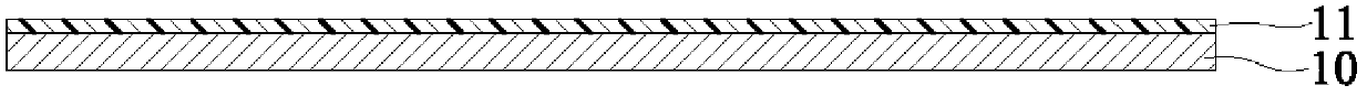 Fabrication method of wafer level semiconductor package and fabrication method of wafer level packaging substrate