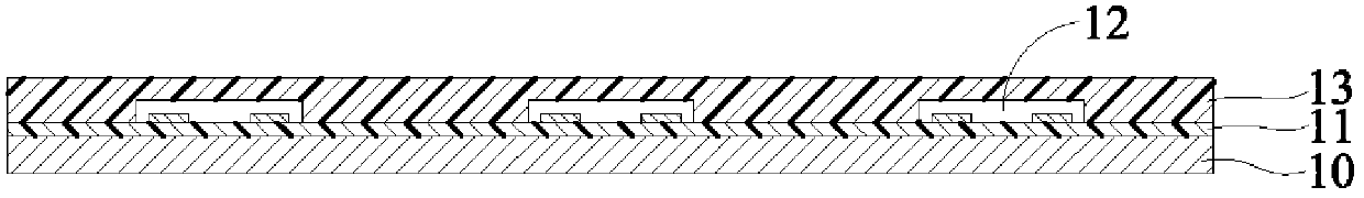 Fabrication method of wafer level semiconductor package and fabrication method of wafer level packaging substrate