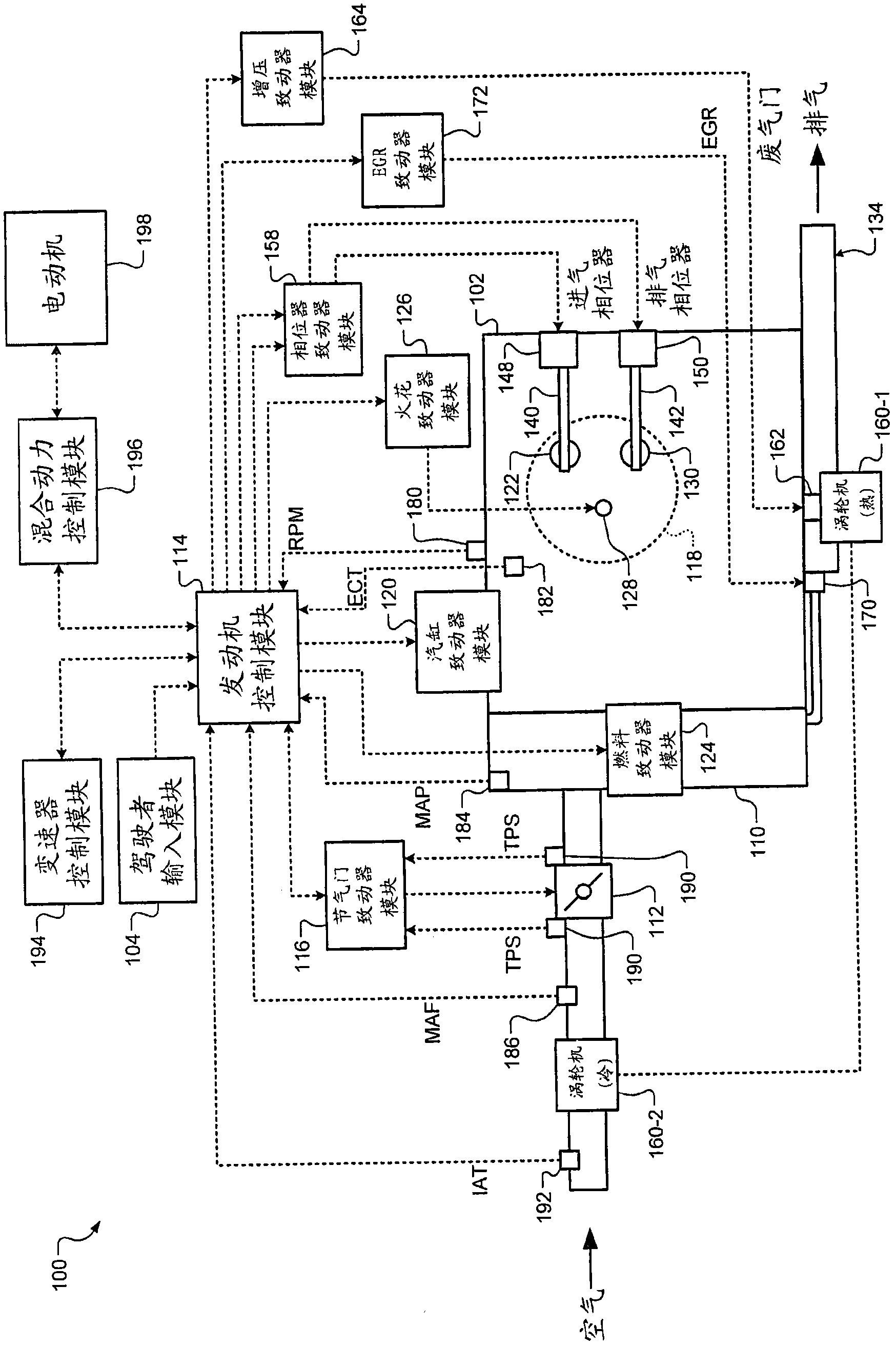 System and method for controlling torque during engine start operations in a hybrid vehicle