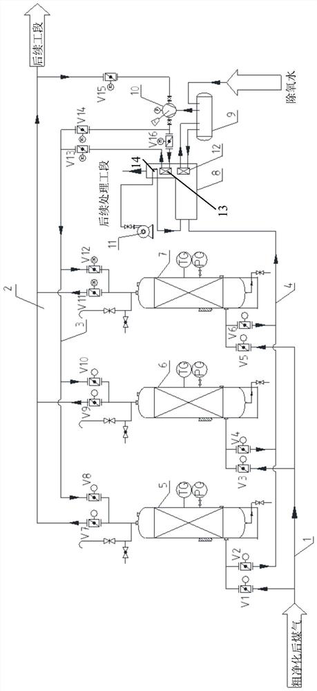 System and method for removing organic sulfur in coal gas