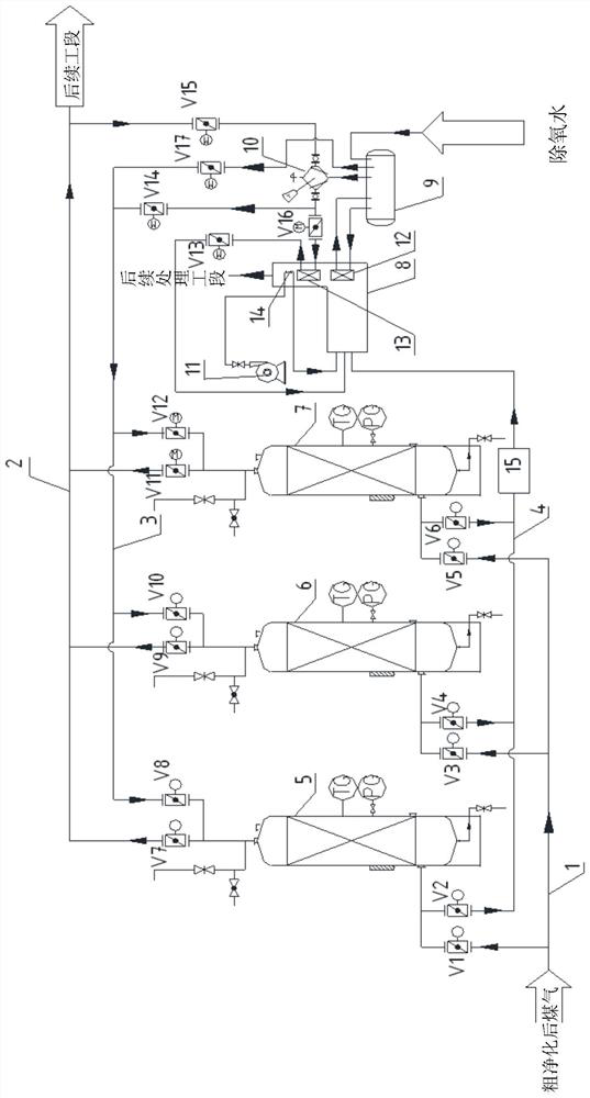 System and method for removing organic sulfur in coal gas