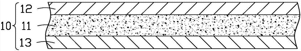 Circuit board and fabrication method thereof