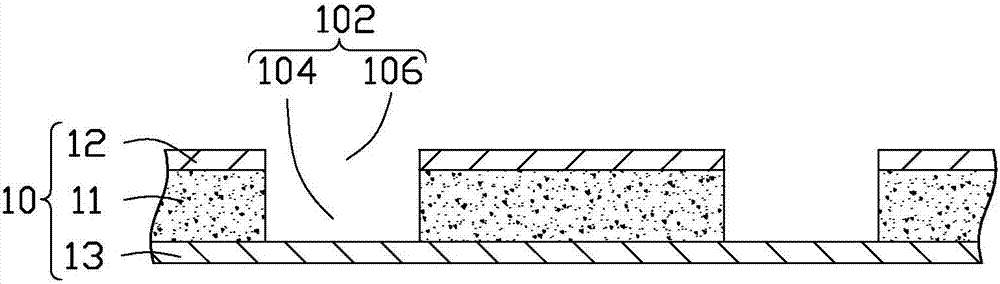 Circuit board and fabrication method thereof