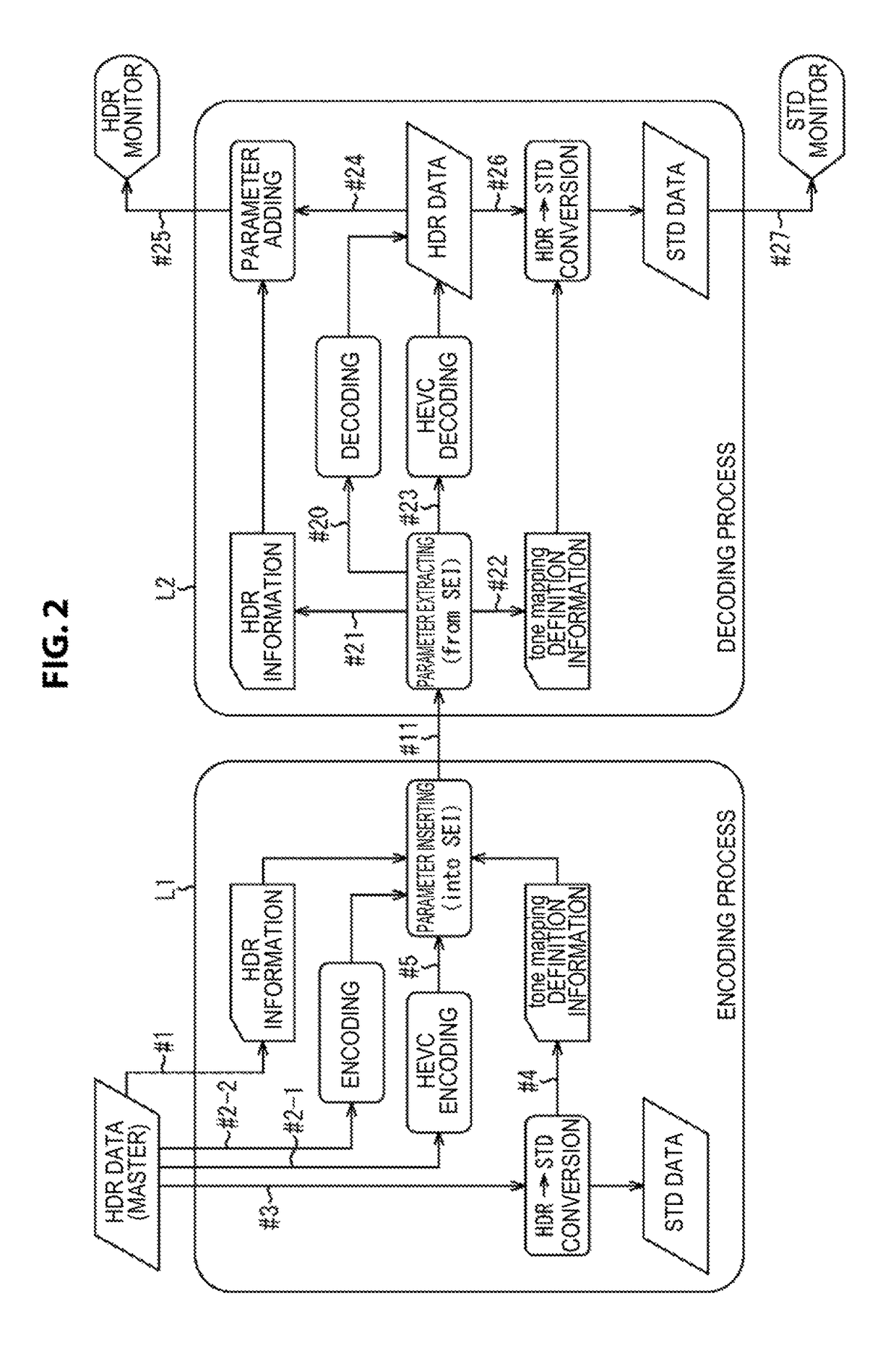 Reproduction device, reproduction method, and recording medium