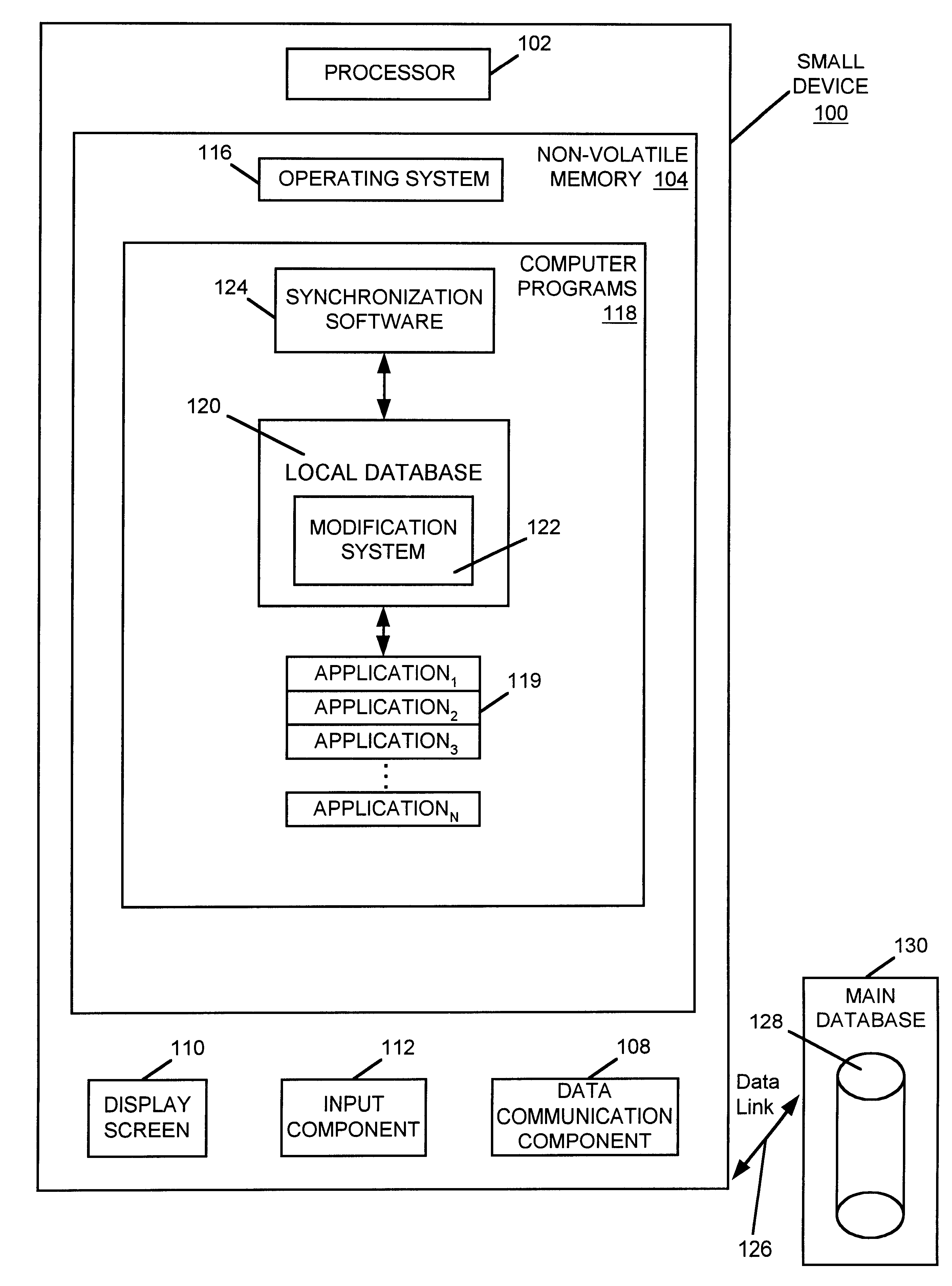 Modification system for supporting localized data changes in a mobile device