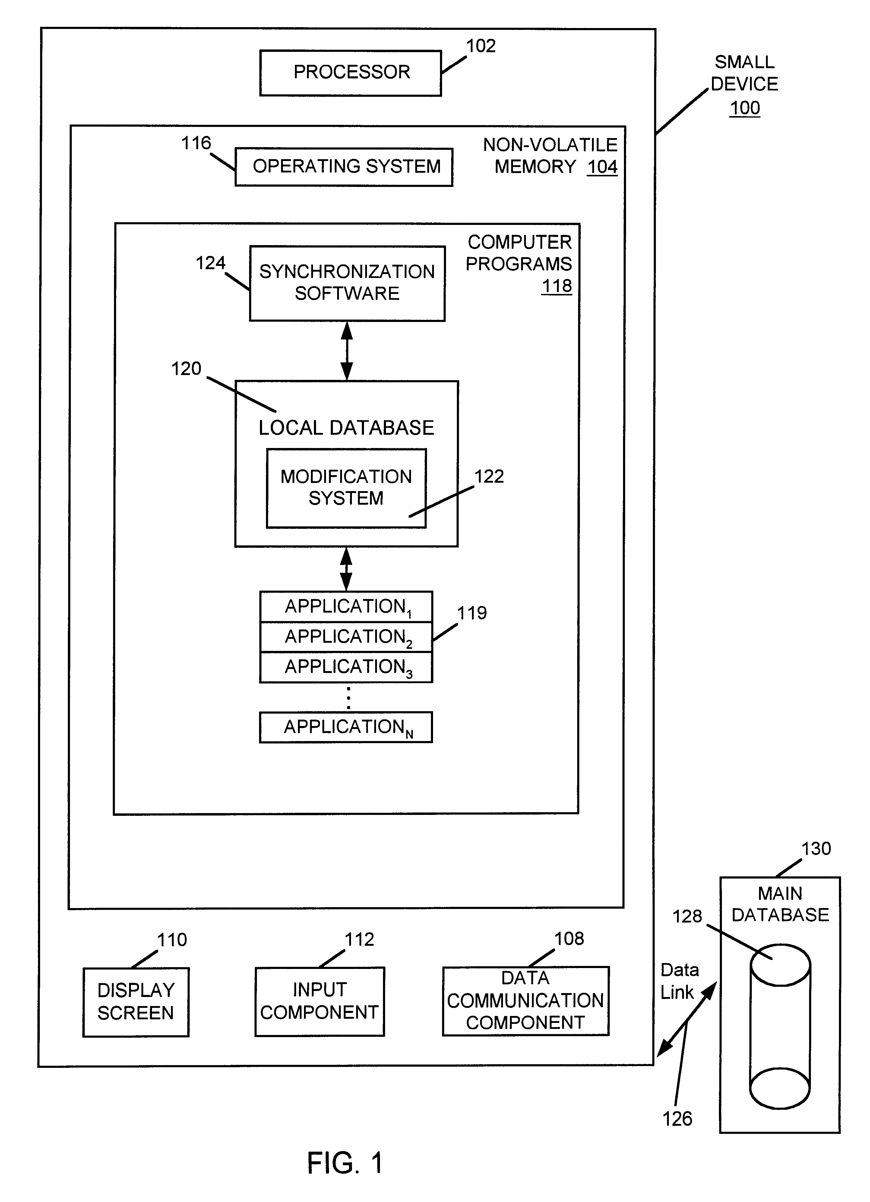 Modification system for supporting localized data changes in a mobile device